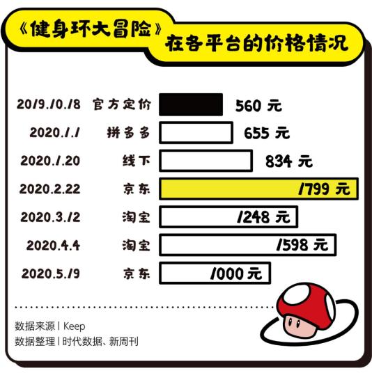 健身教练价钱（健身教练一般收费标准） 健身锻练
价格
（健身锻练
一样平常
收费标准

）《健身价格一般多少钱》 健身健美