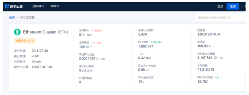 中国经济观察网：OKLink浏览器正式发布