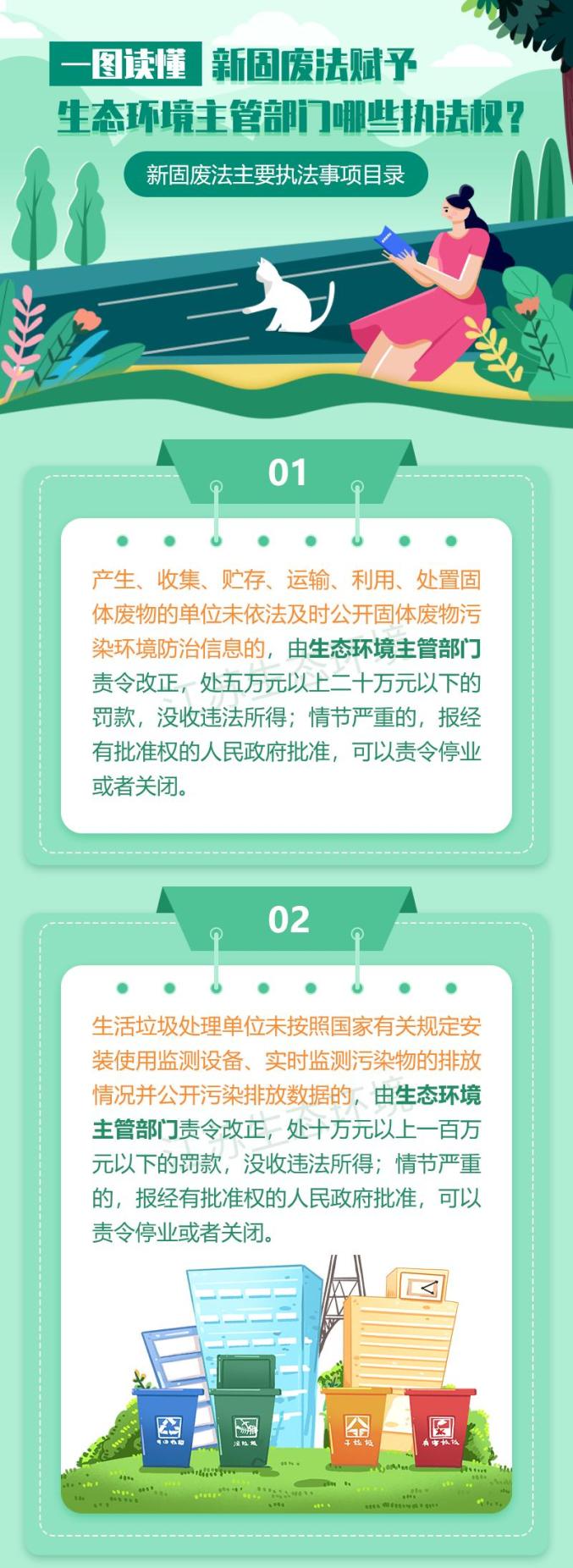 進(jìn)一步晉升公司營業(yè)領(lǐng)域—固體廢棄物