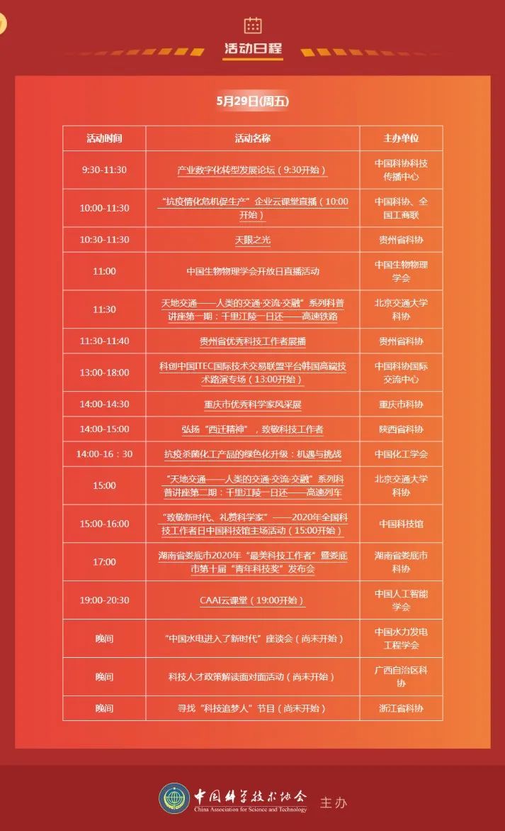 2020全国科技工作者日活动流程表