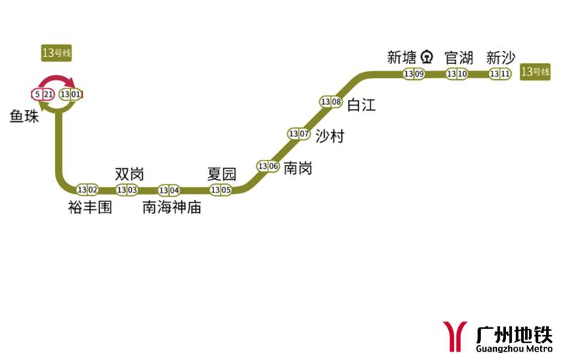 根据目前抢险进展,广州地铁公司将力争在5月28日起逐步恢复十三号线