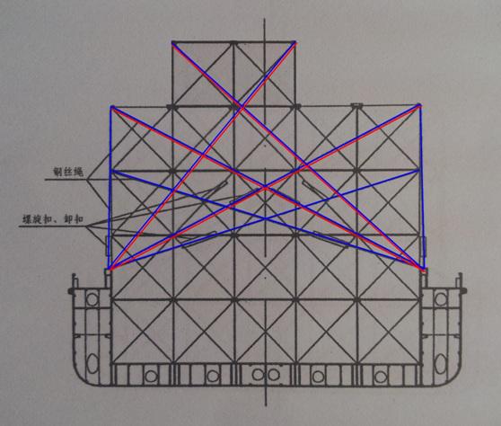 "振xx"船第2,3行集装箱系固示意图(蓝线为要求的绑扎形式,红色为实际