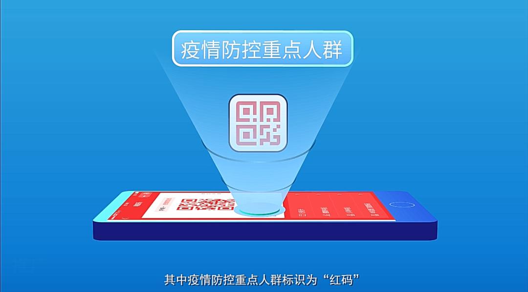 "粤康码"分为红,绿两色,其中疫情防控重点人群标识