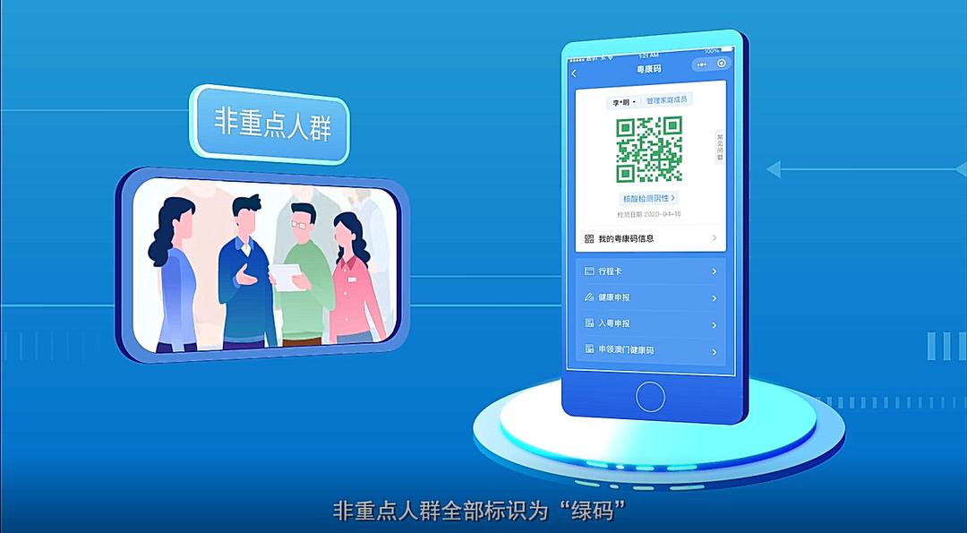 "粤康码"分为红,绿两色,其中疫情防控重点人群标识