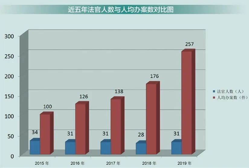 万宁的gdp_2016 2020年万宁市地区生产总值 产业结构及人均GDP统计