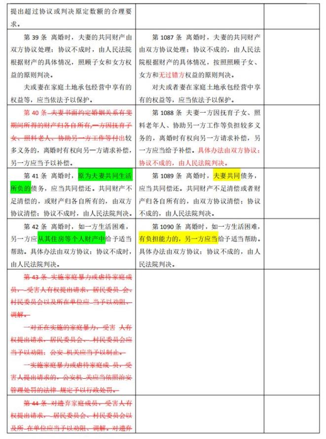 民法典草案继承编 6.jpg