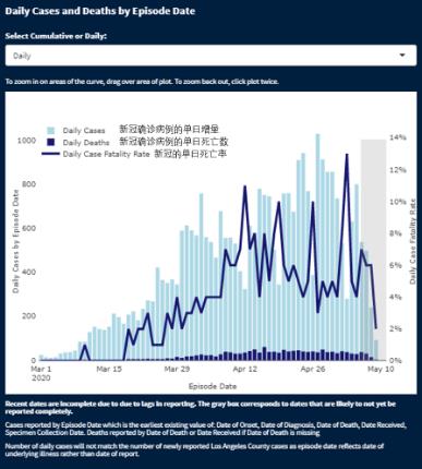 新冠疫情下的美国养老行业除了死亡我们还看到什么