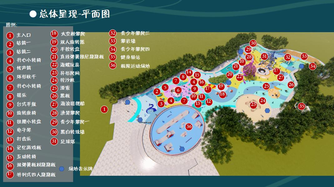 据现场工作人员介绍,园区内所有器材都已经进行过检测与消杀,为了让
