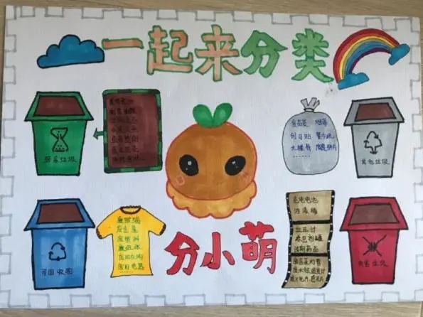 垃圾分类家行动丨小手拉大手我们一起来七