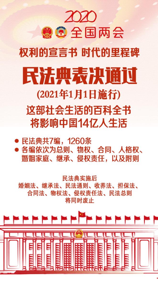 新华社民法典正式版全文发布附官方正式版免费下载方式