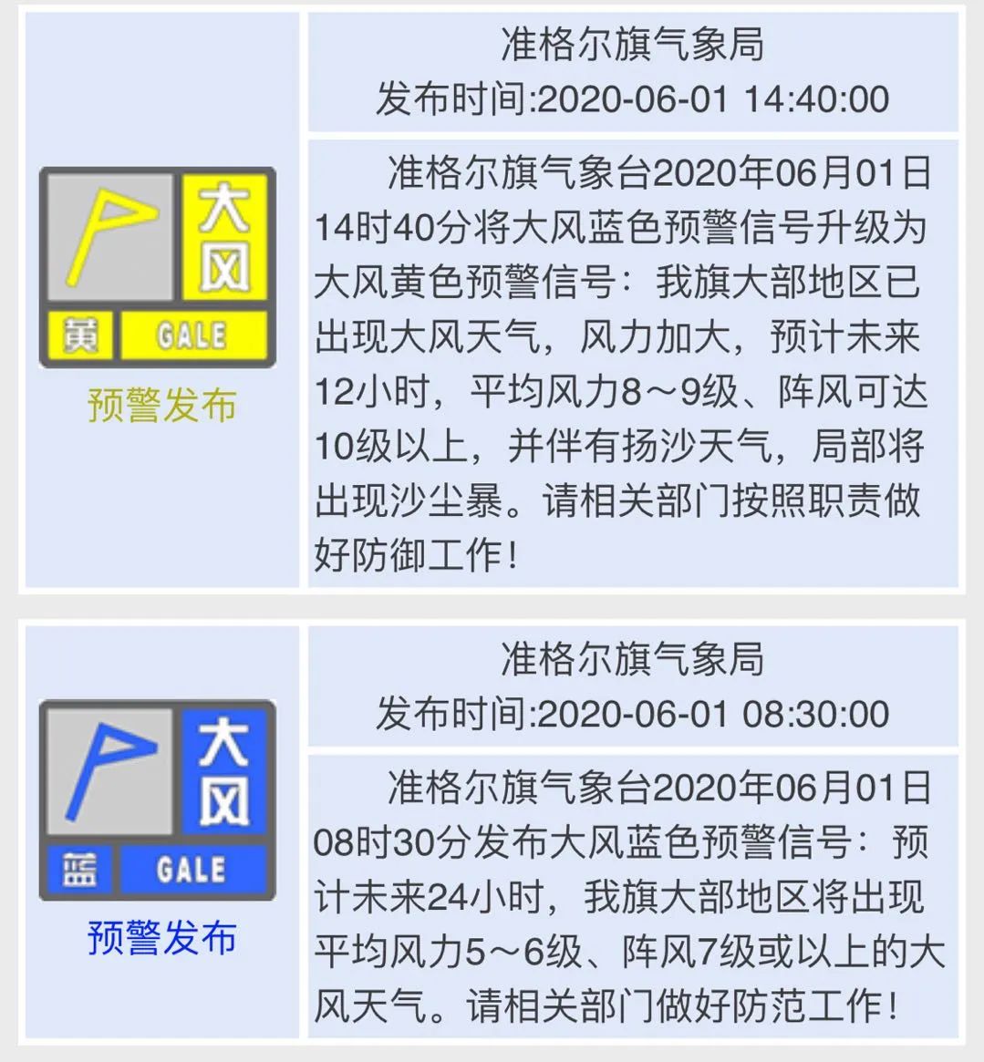 【预警】@所有准格尔旗人:大!风! 请!注!意!