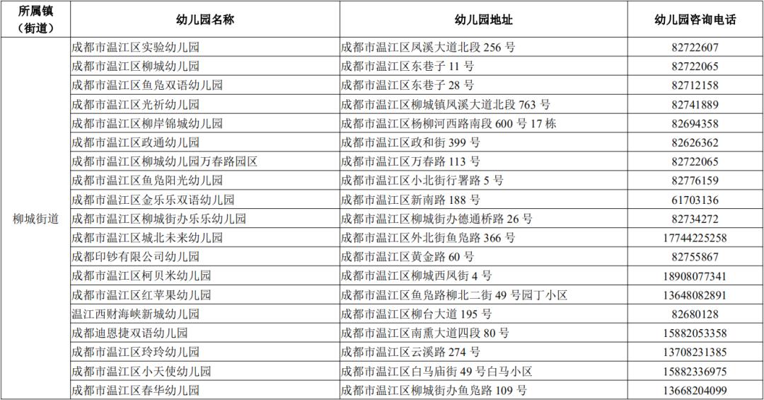 温江幼儿园报名倒计时时间怎么安排有哪些学校指南在这儿