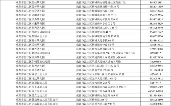 温江幼儿园报名倒计时时间怎么安排有哪些学校指南在这儿