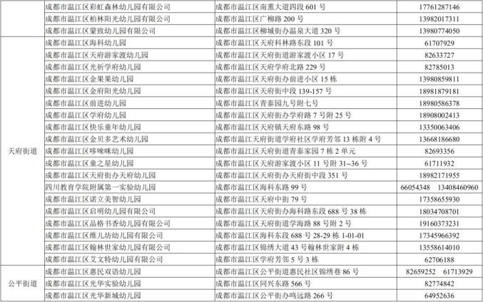 温江幼儿园报名倒计时时间怎么安排有哪些学校指南在这儿