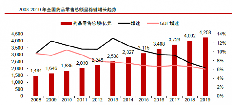 黔南州2021gdp年度目标值_新华社 中国将2016年GDP增速目标定为6.5 7(3)