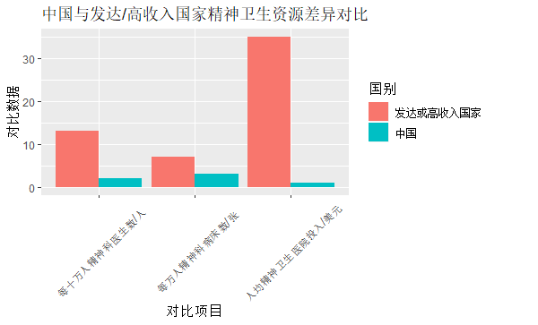 精神科全国排名_全国国旗(2)