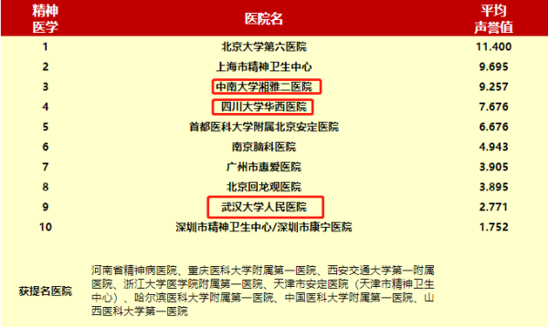 目前中国哪个家庭人口最多_哪个地方人口最多(2)