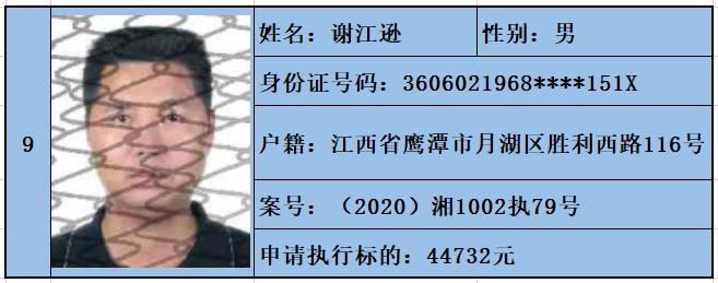 失信寸步难行|北湖法院曝光失信被执行人名单（六）