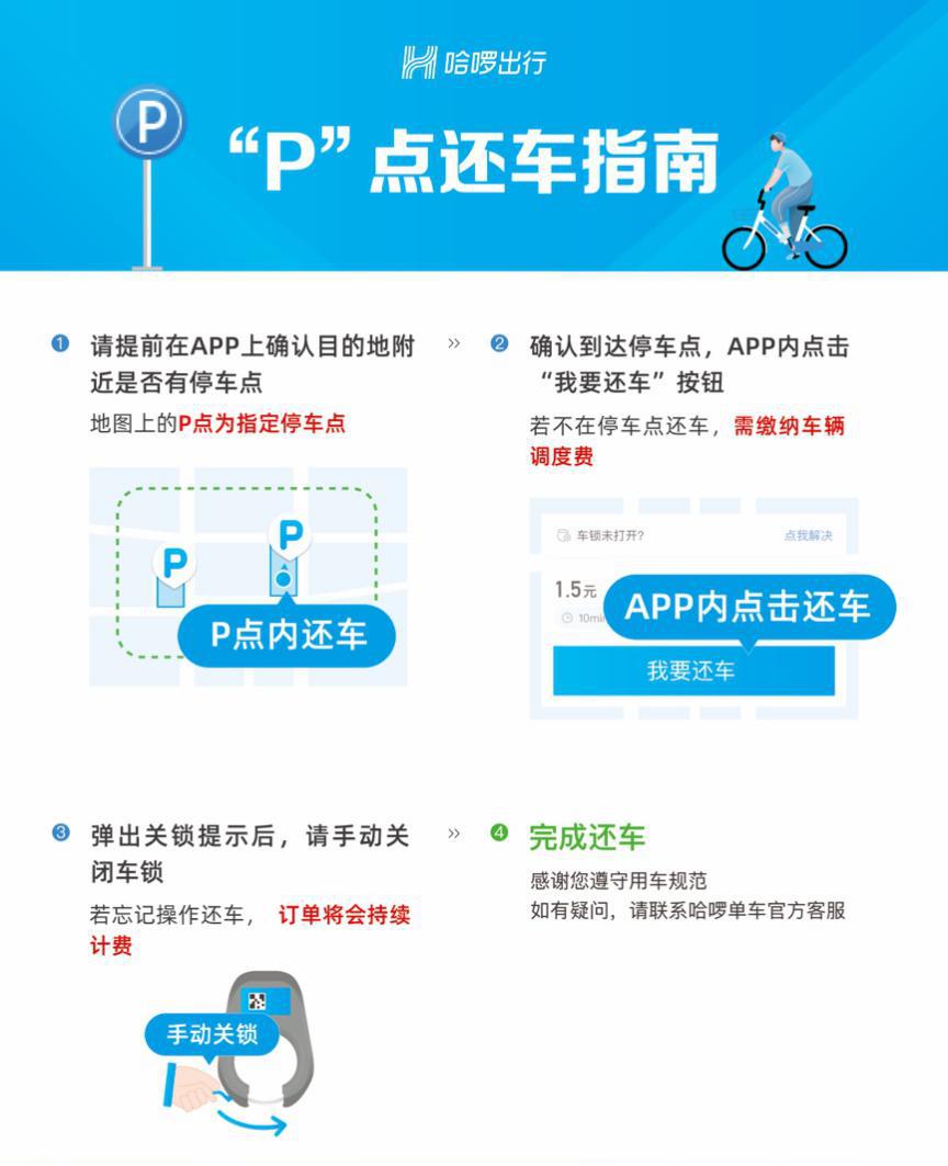 6月6日起哈啰单车在城关区升级为p点还车模式