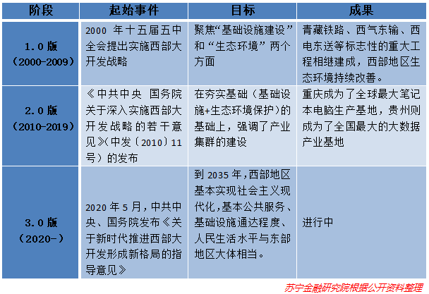 我国的地摊经济总量_地摊经济