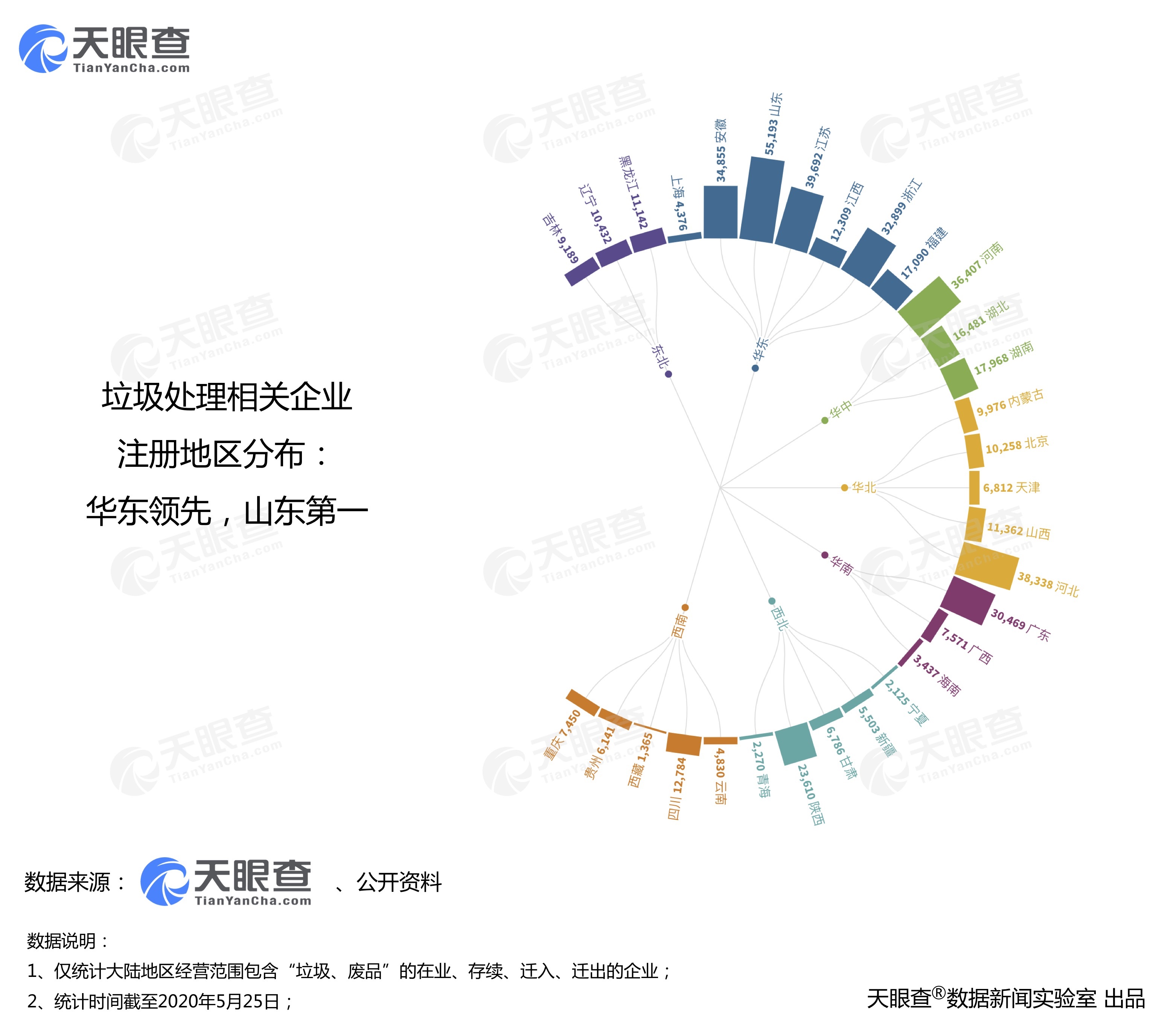 垃圾分类进行时 数据显示相关企业增速连续三年超20%