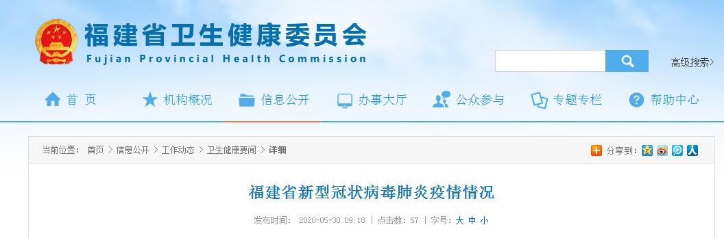 快讯 5月29日福建0新增