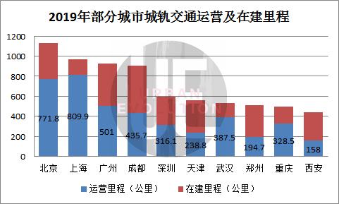 城市人口统计2021_跨省流动人口统计(2)