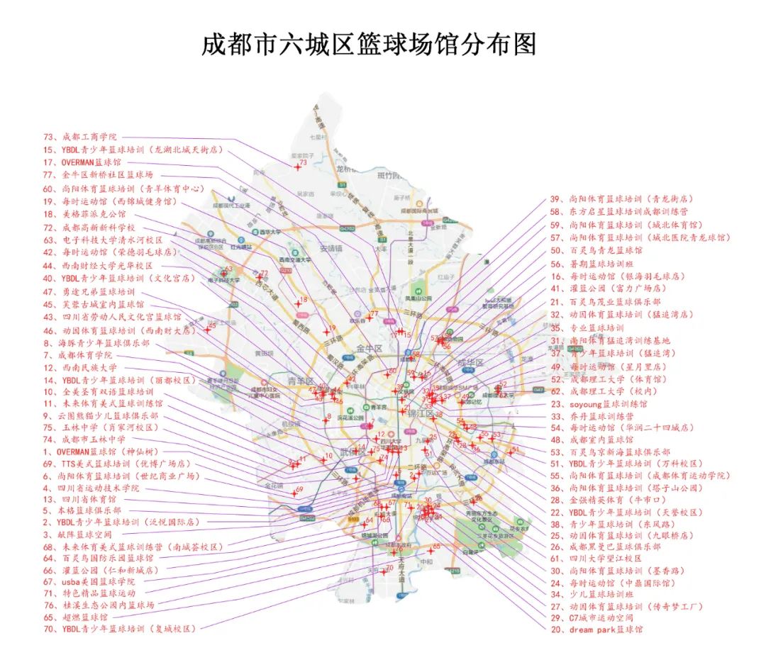 截止至2019年12月,據統計我市中心城區各類社會籃球場館及部分高校可