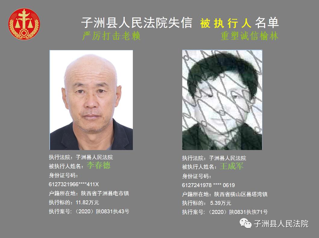 子洲县人民法院2020年第一批失信被执行人名单
