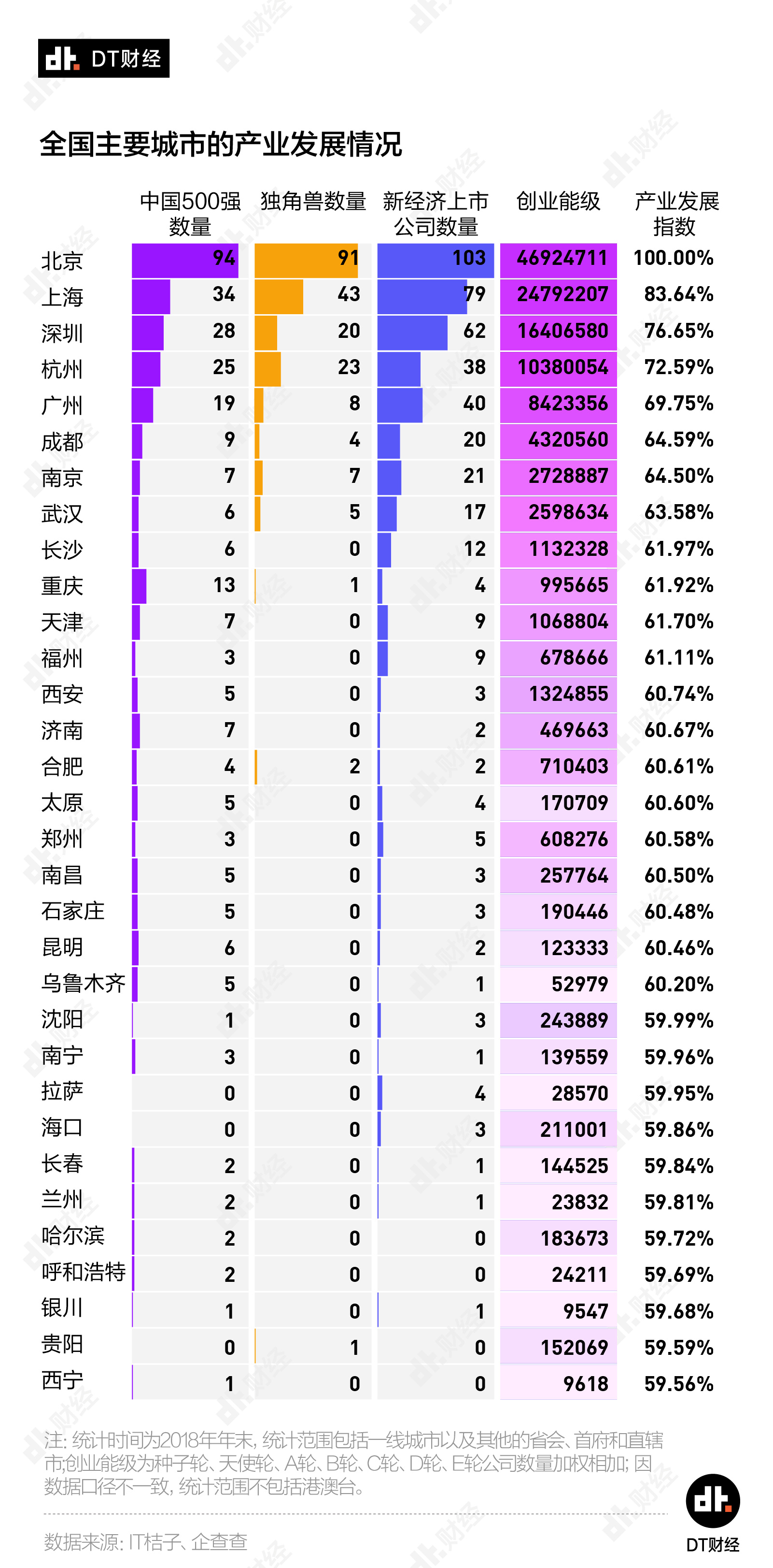 回老家拉动GDP_回老家过年