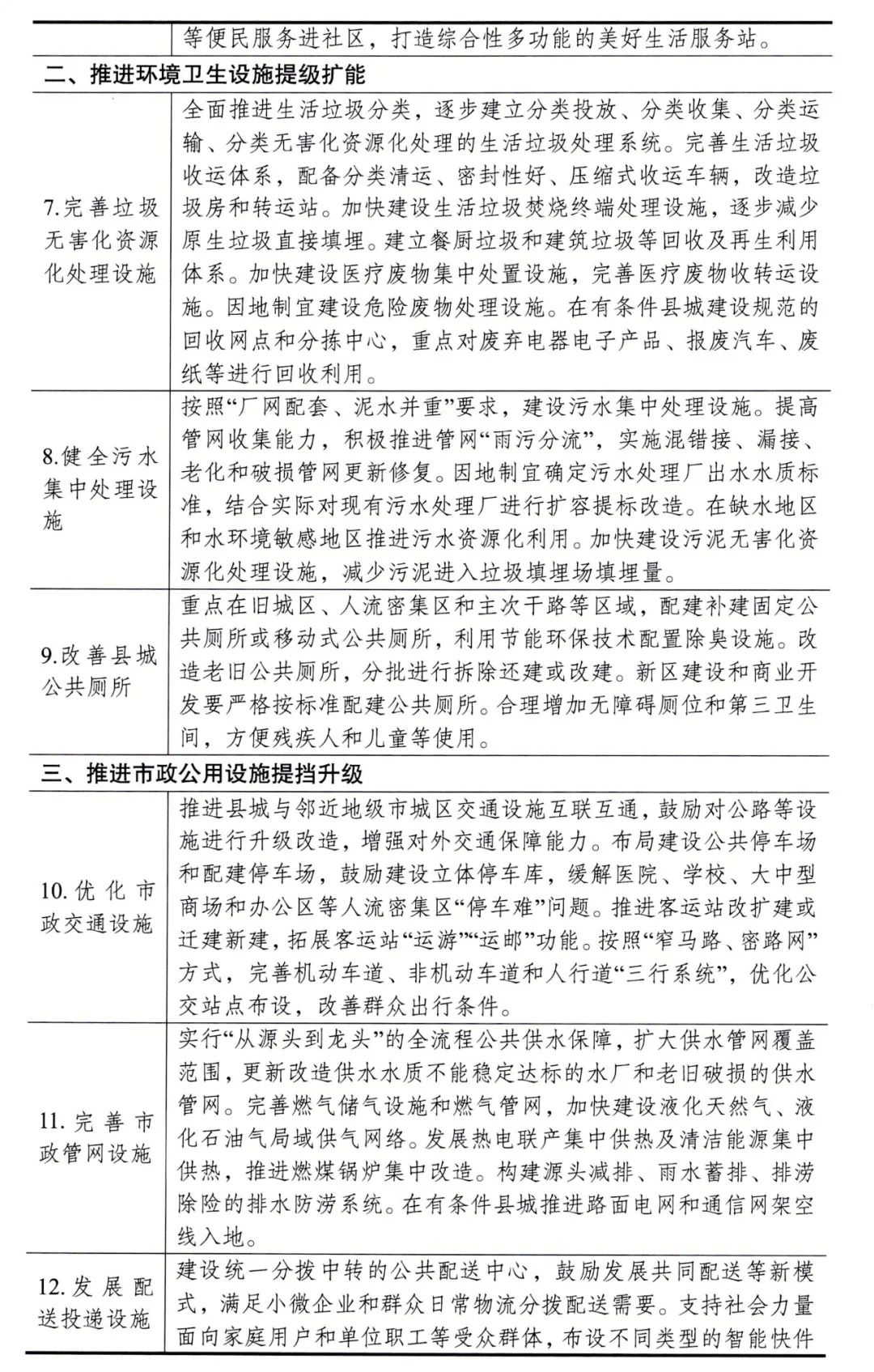 2020年庐江县GDP_硬核舒城!GDP增速全省第8!“撤县设市”希望猛增(2)