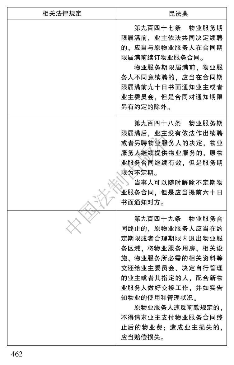 民法典全文完整 991.jpg
