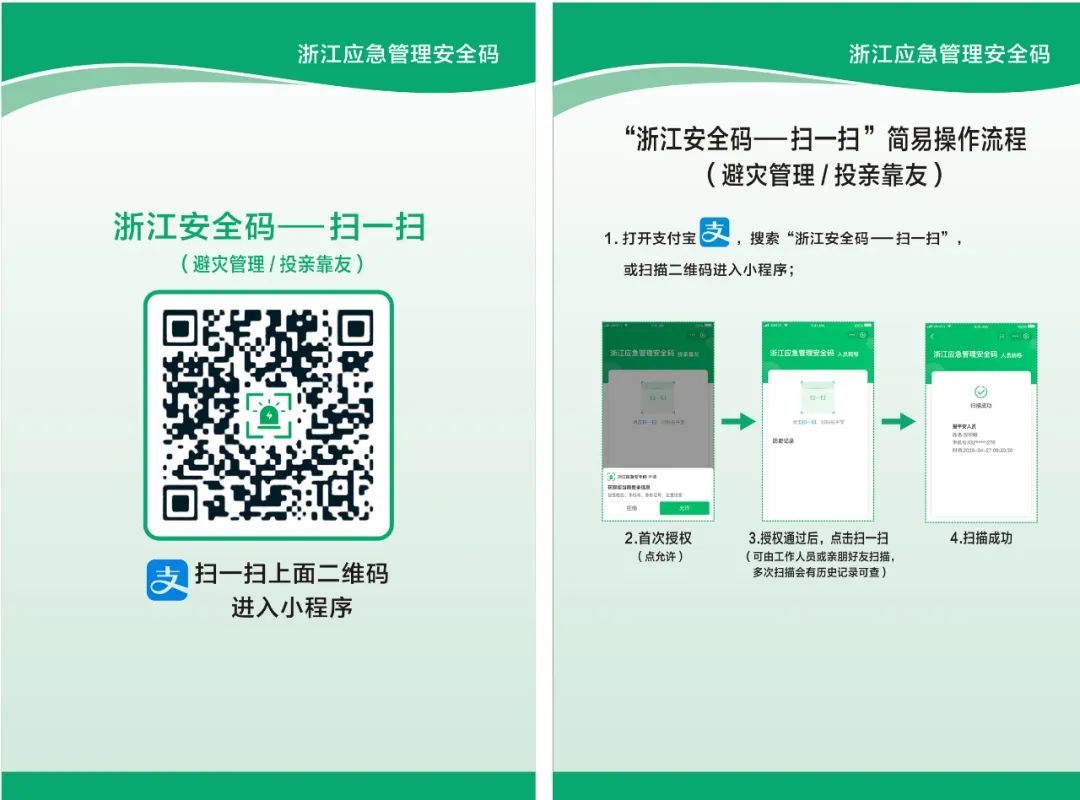 台州市民注意!关键时刻能救命的"安全码"来啦
