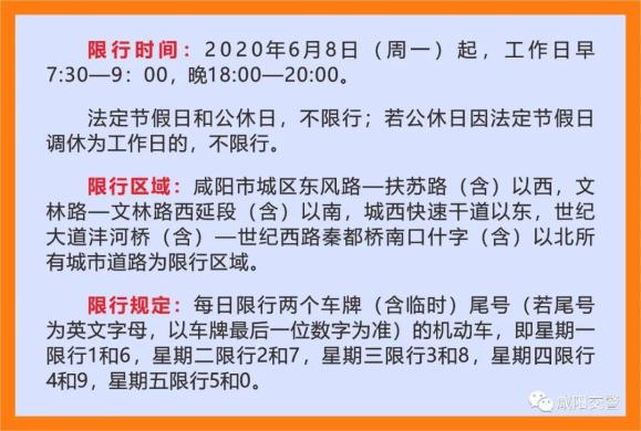 西安道路停車泊位恢復收費丨下週一起咸陽將號限行