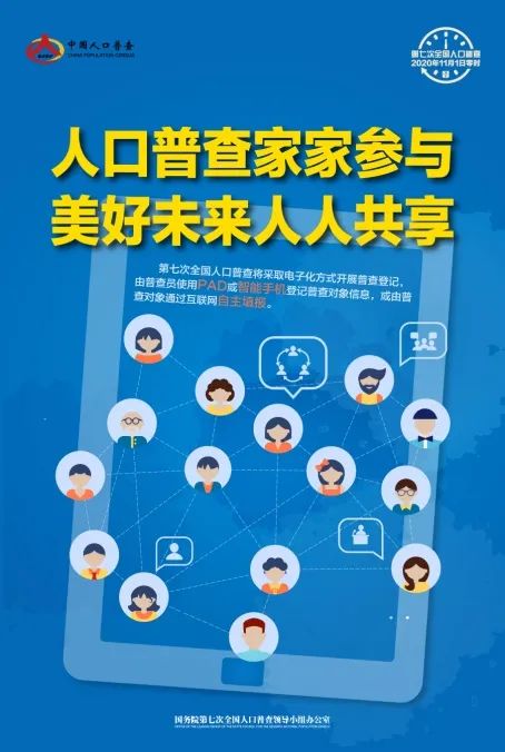 第七次人口普查摸底登记的时间为_第七次人口普查图片