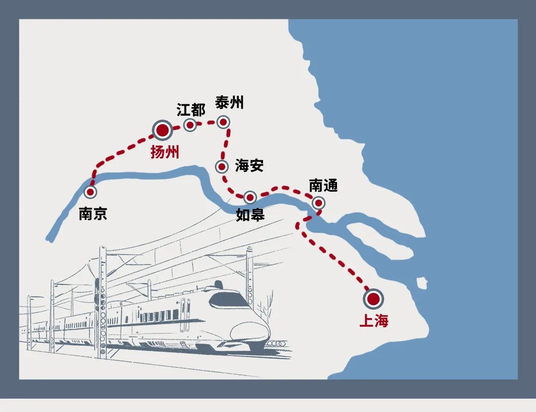 通沪铁路下月运营上海出发25h可直达扬州