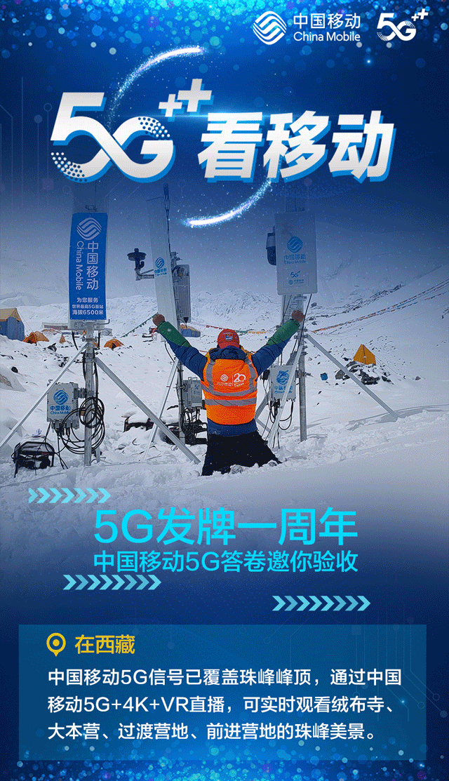 5g成绩单来了请打分