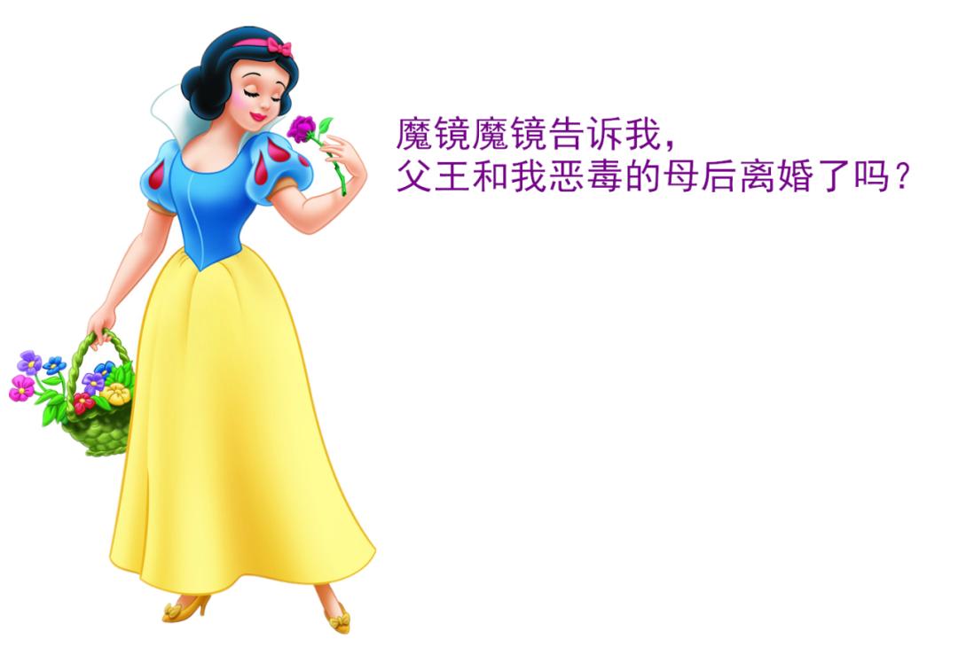 白雪公主&魔镜对亲子关系有异议且有正当理由的,成年子女可以向人民