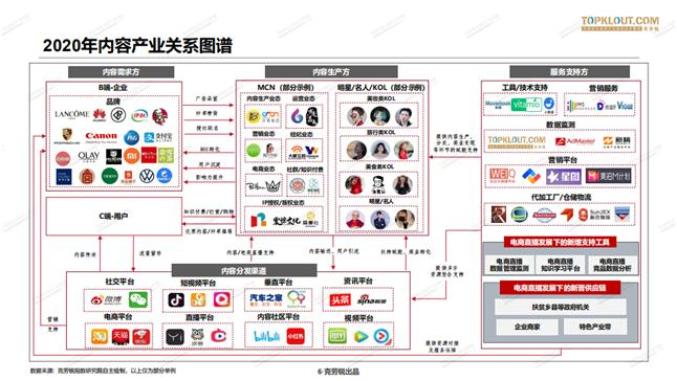 天下秀旗下艺人图片