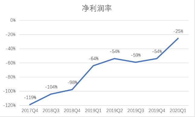 玉林汉族人口比例2020_玉林人口地图(3)