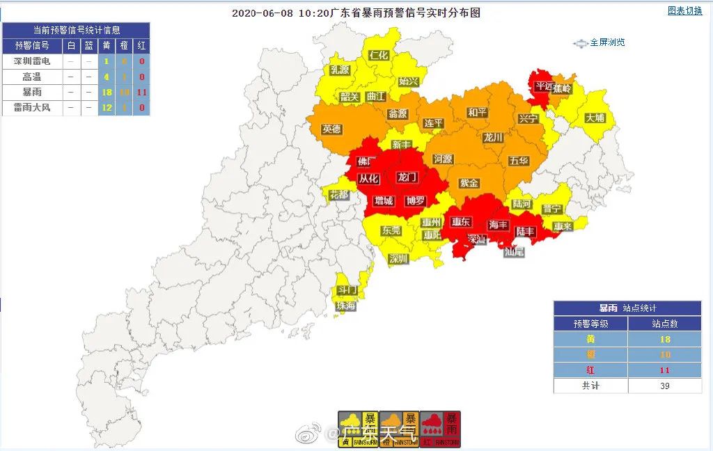 im体育网首页:疯狂倒水!广东多地发布暴雨红色预警