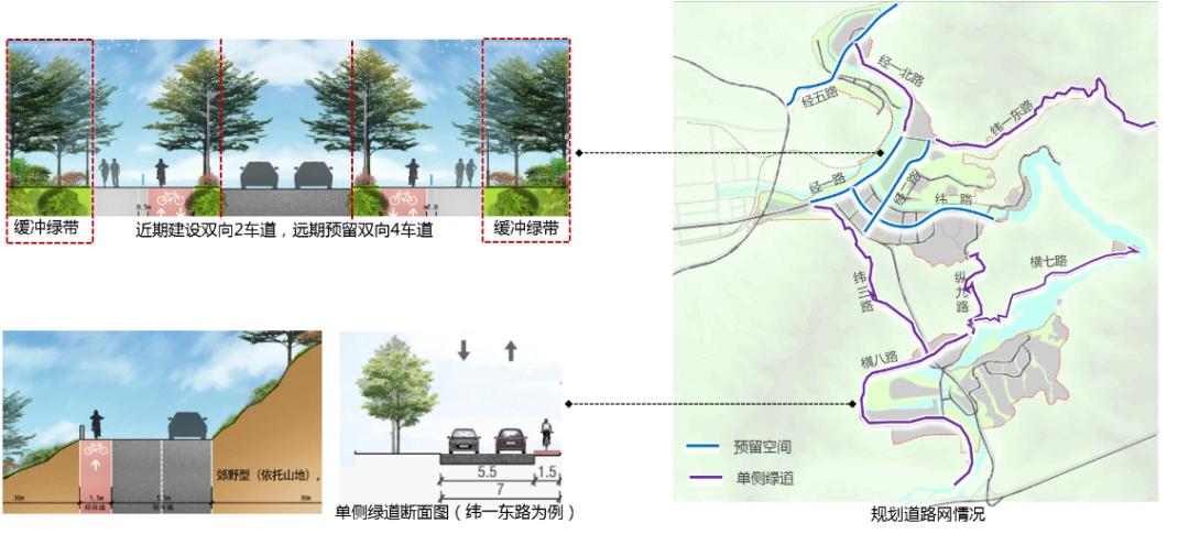 同衡佳作东北新区的绿色转型之路延龙图文旅新区基础设施综合规划