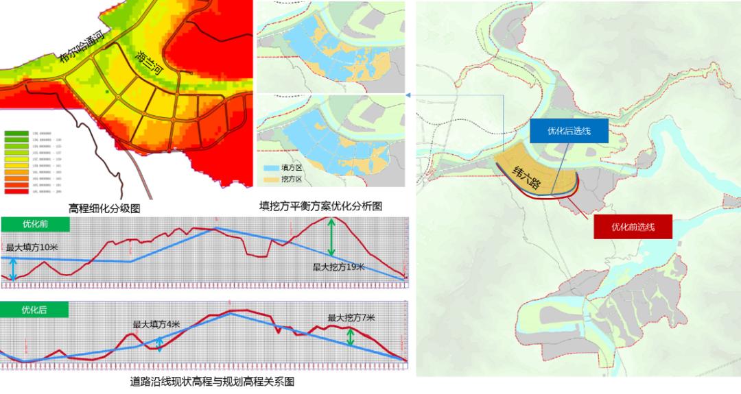 促进规划管理融合联合延吉市,图们市,龙井市三市共同开展方案研讨与