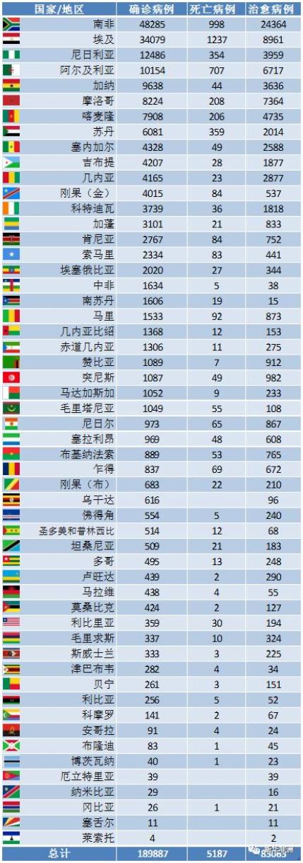 一波未平 一波又起 这种病毒一旦感染 便是九死一生 湃客 澎湃新闻 The Paper