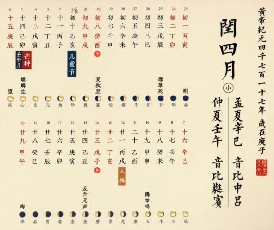 节气简谱_二十节气之处暑简谱(2)