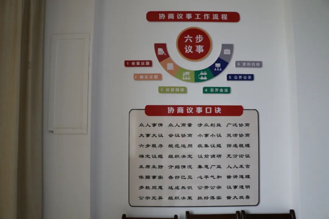 永昌县河西堡镇不断创新村民协商议事工作方法原标题:《金昌市基层