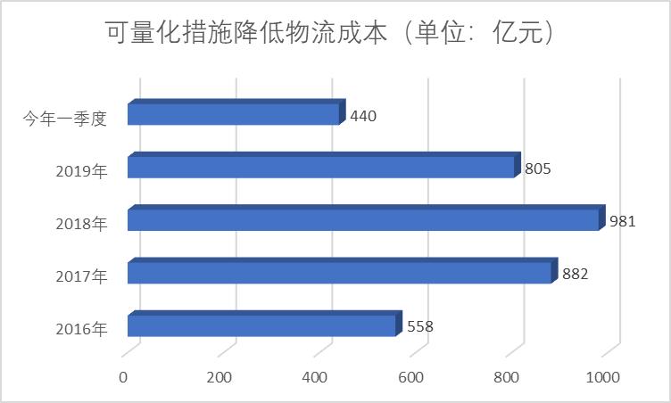 人口下降跟火葬有关系吗_红楼梦人物关系图(3)