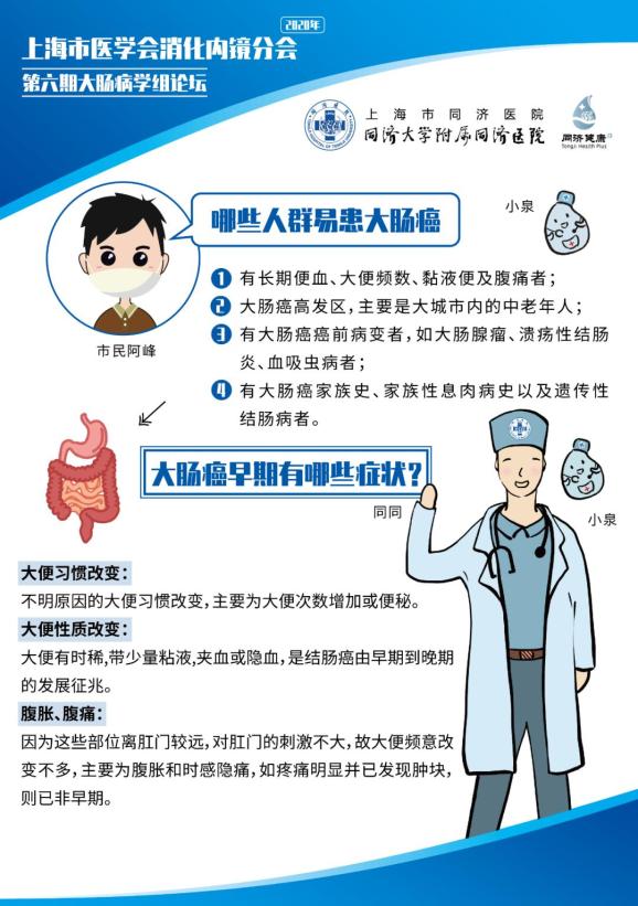 同同科普许树长 同济大学附属同济医院 消化内科主任医师,教授,博士生