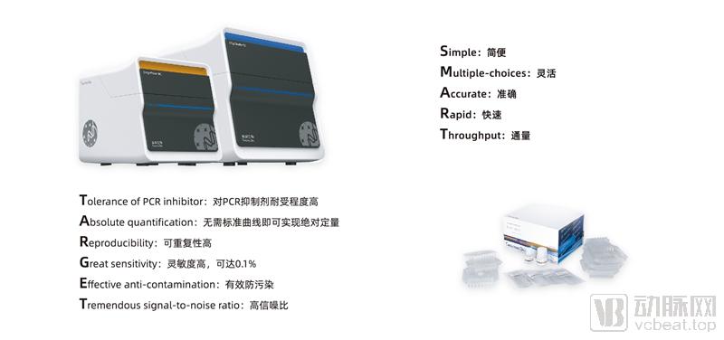 新羿生物自研微液滴数字pcr平台打破进口垄断