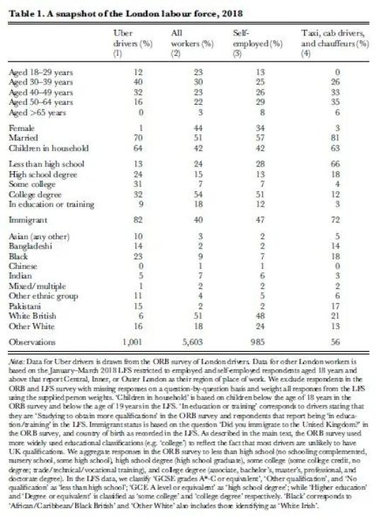 人口学的微博_人口学(3)